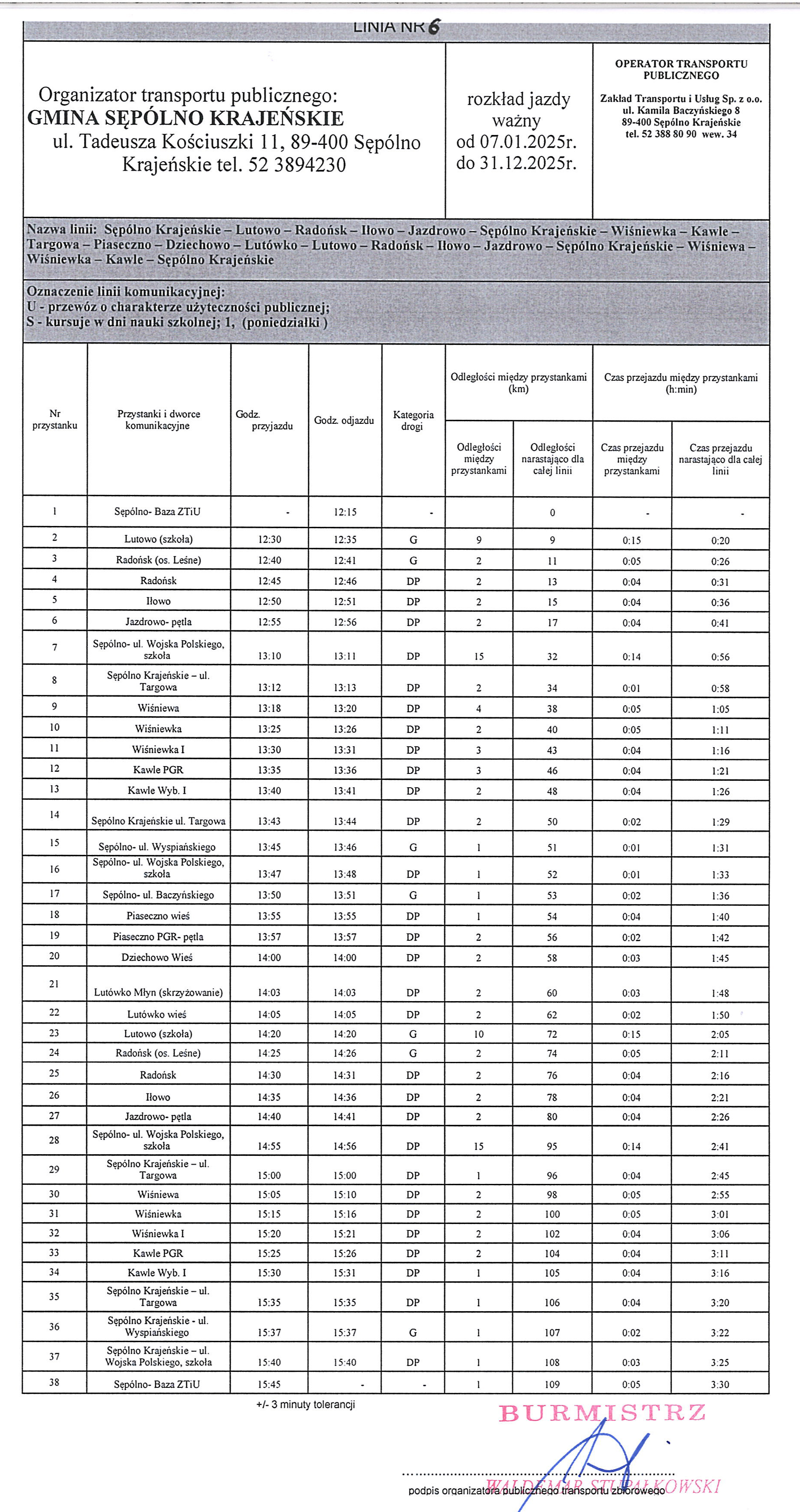 ROZKŁAD JAZDY – transport publiczny – ważny od 07.01.2025 r.